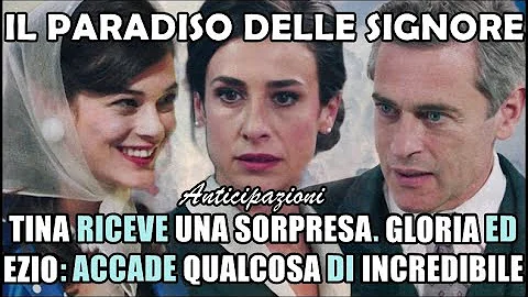 Chi è Churchill?
