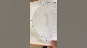 Practical structural geology \stereonet\ lab:no: 15 Ex: 1