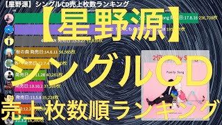 【星野源】シングルCD売上枚数順ランキング