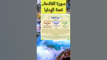 خريطة ذهنية لتبسيط فهم سور القرآن -سورة الفاتحة