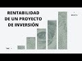 Ejercicio práctico cálculo resolución rentabilidad proyecto de inversión