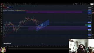 Bitcoin Btc Live Bear Flag Or Super Cycle? Price Prediction