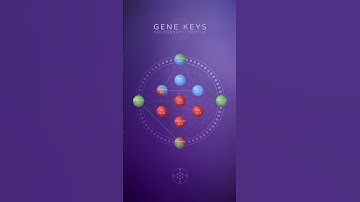 Your Hologenetic Profile – Part 1