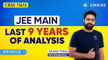 JEE Main Physics Paper Analysis | Last 9 Years | Important Chapter | Embibe: Achieve CBSE 11&12