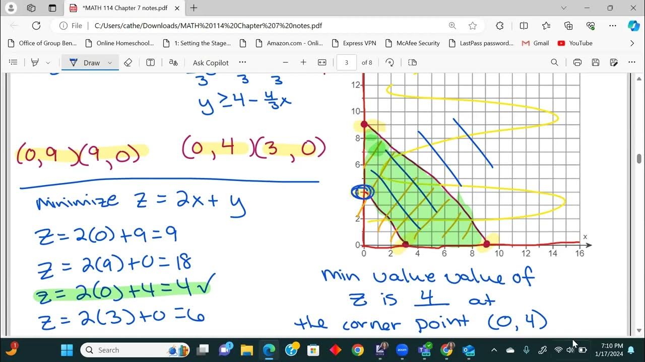 MATH 114 7.2 Linear Programming - The Graphical Method - YouTube