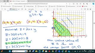 MATH 114 7.2 Linear Programming - The Graphical Method