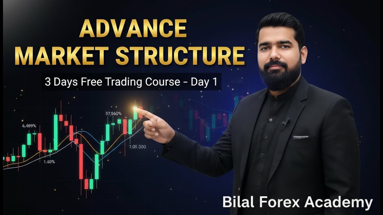 Advance Market Structure | Sir Bilal Concepts (SBC) | Bilal Forex Academy