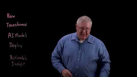 Feature Engineering for AI: Transforming Raw Data into Predictions