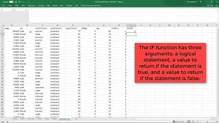 Regression for Managers 4.2: Control Variables and Dummy Variables