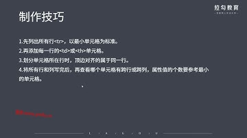 29 html标签 合并单元格 1 web前端入门到精通 全套完整 实战课程