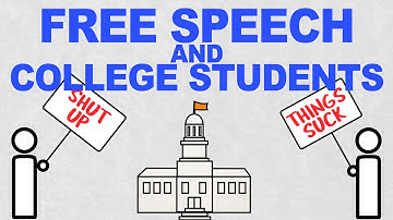 The Ten Rules of Free Speech and College Students: Free Speech Rules (Episode 7)