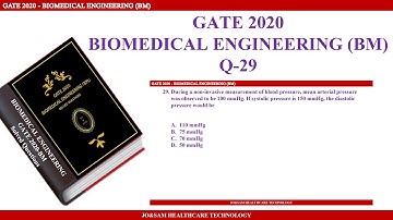 GATE2020 Biomedical Engineering Solved Question - Q29 (Tamil)
