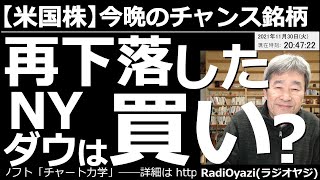 【米国株－今晩のチャンス銘柄】再下落したNYダウは「買い」か？　が今日のテーマ。NYダウ、WTI原油、金、銀などが、現在「買い」を検討できる水準に下げている。安くなっている米株個別銘柄も多数紹介する。