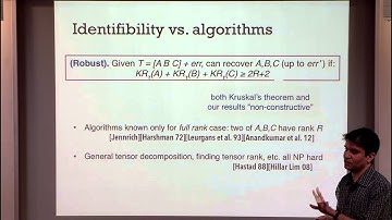 Tensor Decompositions: Uniqueness and Smoothed Analysis