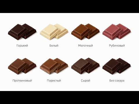 All types of chocolate.