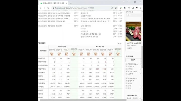 079000와토스코리아 주가 전망 및 차트 분석