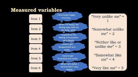 Latent Variables: 1. Introduction