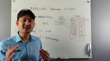 Web Application Deployment Policies