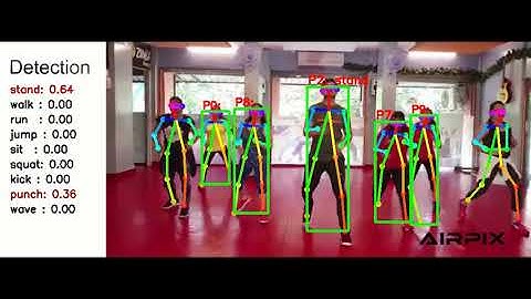 Action Recognition in a Video