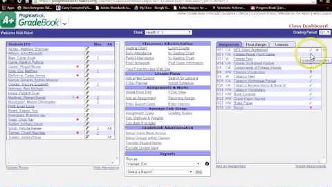 Progress Book - Publish Grades to the Web