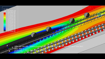 Displacement under a Moving load on Railway track in Abaqus