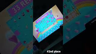 Fall Guys close one #shorts
this game is so simple and fun , but I almost had it in this one Fall Guys close one #shorts