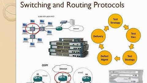 Network Protocol Testing Course   Introduction
