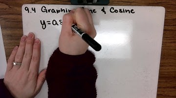 Alg II 9 4 Graphing Sine and Cosine Functions
