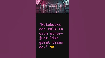 Day-51: Magic Commands & Calling One Notebook from Another in Azure Synapse | DURGASOFT Training