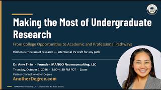 Making the Most of Undergraduate Research Update