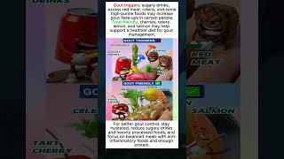 STOP Eating These Gout Triggers! 🚫🦶 Watch the 3D Uric Acid Attack ✨