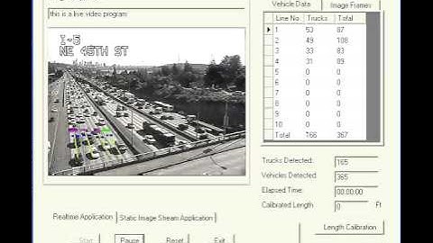 Video-Based Vehicle Detection and Classification System