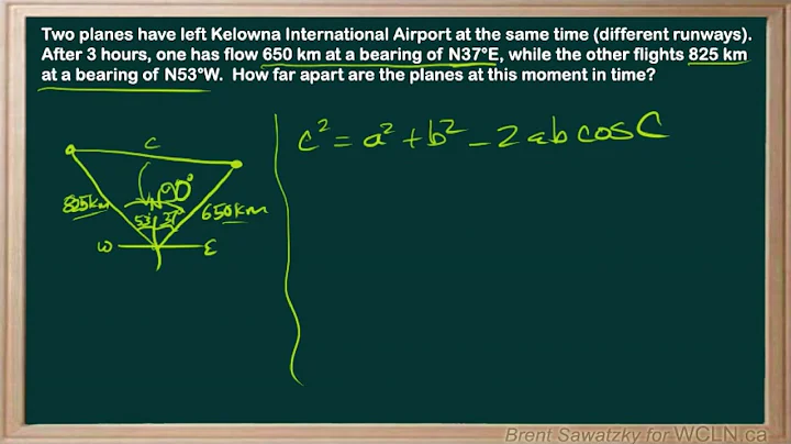 WCLN - Math - Cosine Law Practice