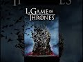 TOP 10 IMDB RATING WEB SERIES