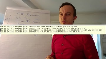 Cable Modem Registration: How it works?