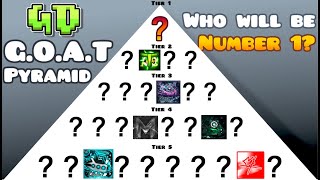 Making a Geometry Dash G.O.A.T Pyramid..