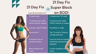 Plan A 21 Day Fix Challenge Tracker Bodi Super Block (Download Now) 