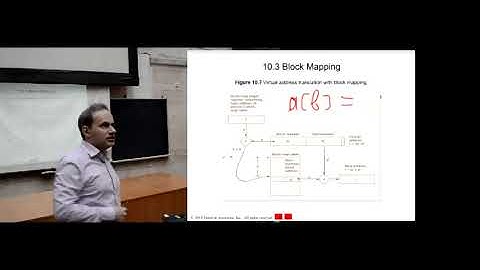 Operating Systems. Virtual Memory Management. Part 4.