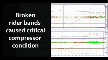 Broken rider bands caused critical compressor condition