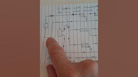 3 tees rule challenged.