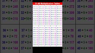 31 to 40 Multiplication Tables