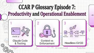 CCAR P Glossary Episode 7: Developer Productivity and Operational Enablement