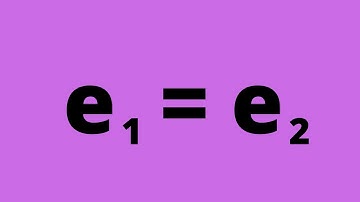 How to prove identity elements are unique