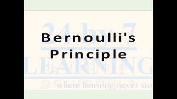 Bernoulli