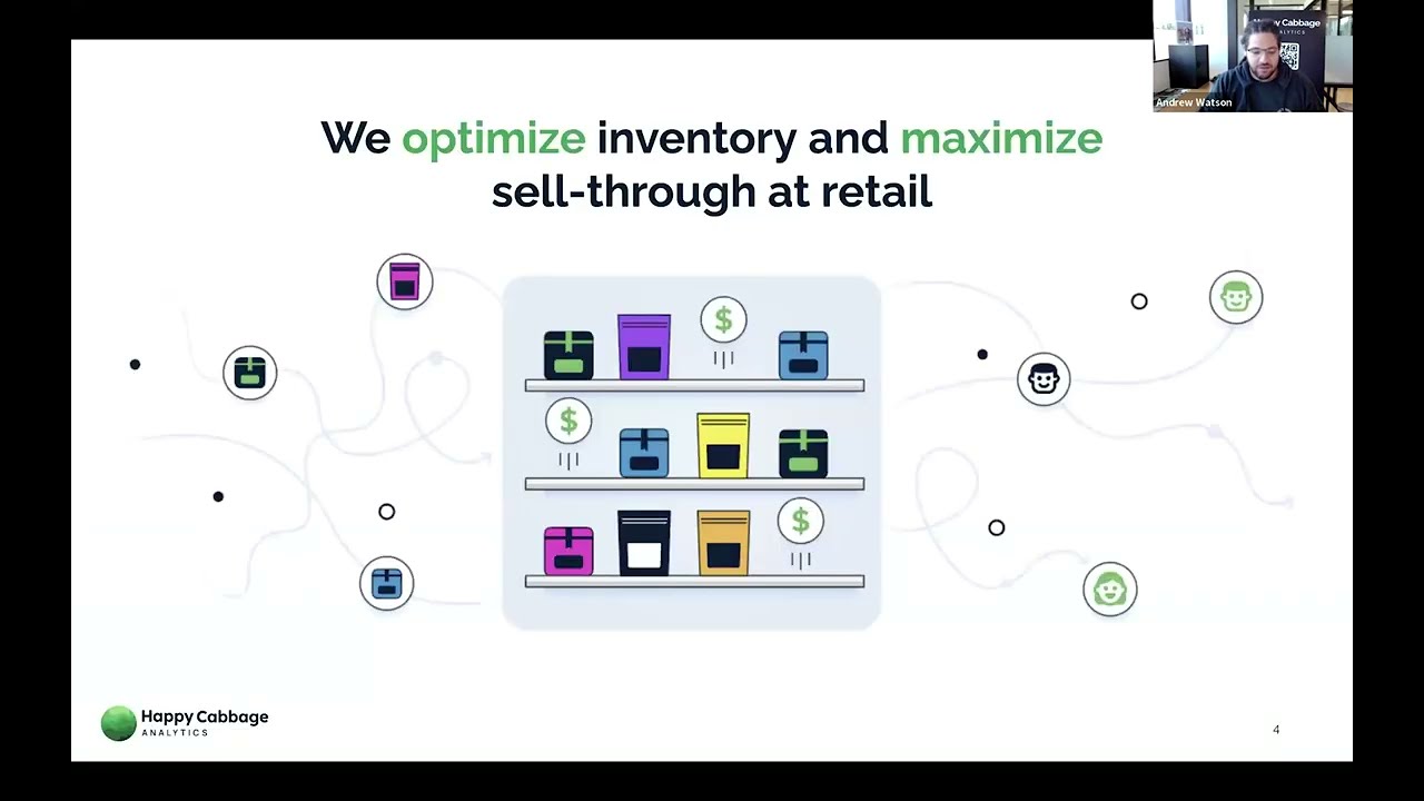 How to Get a Handle on Retail Cannabis Inventory Management
