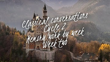 Cc Cycle 2 Week 2 Memory Work