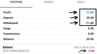 How To Grow 20 To 710 In 30 Minutes With Bulls Power And Moving Average Strategy