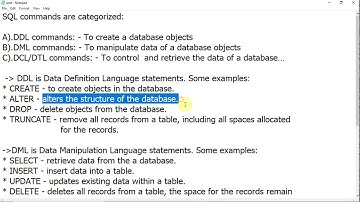DDL commands | SQL queries | Oracle database 11g version 2 |