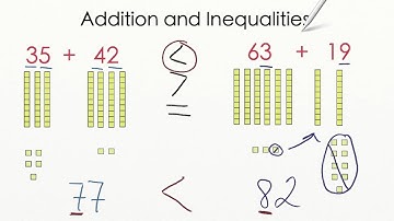 AdaptedMind Math - Addition and Inequalities Lesson