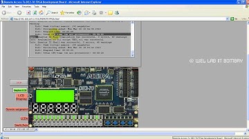 Remote Access to DE2-70 FPGA Development Board
